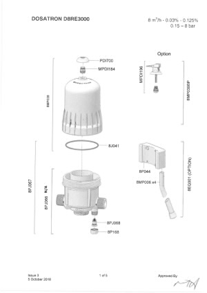 D8RE3000 Parts Diagrams