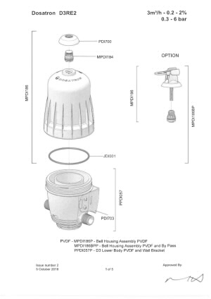 D3RE2 Parts Diagrams